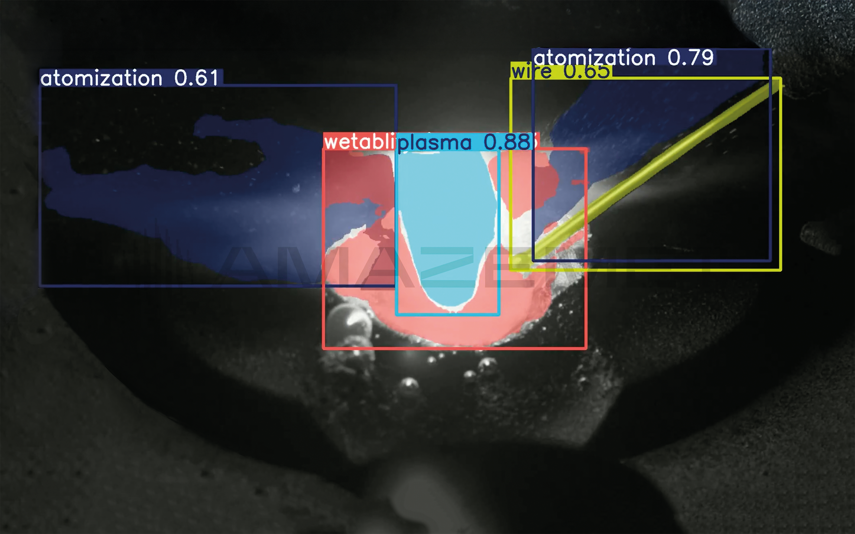 plasma-atomization-ai-wire-model